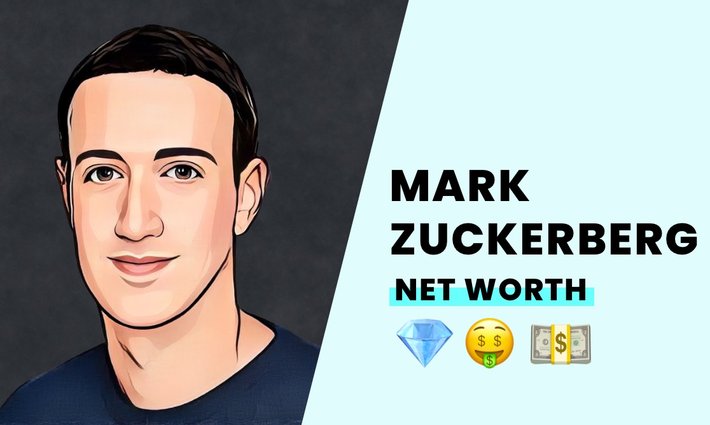 Mark Zuckerberg's net worth