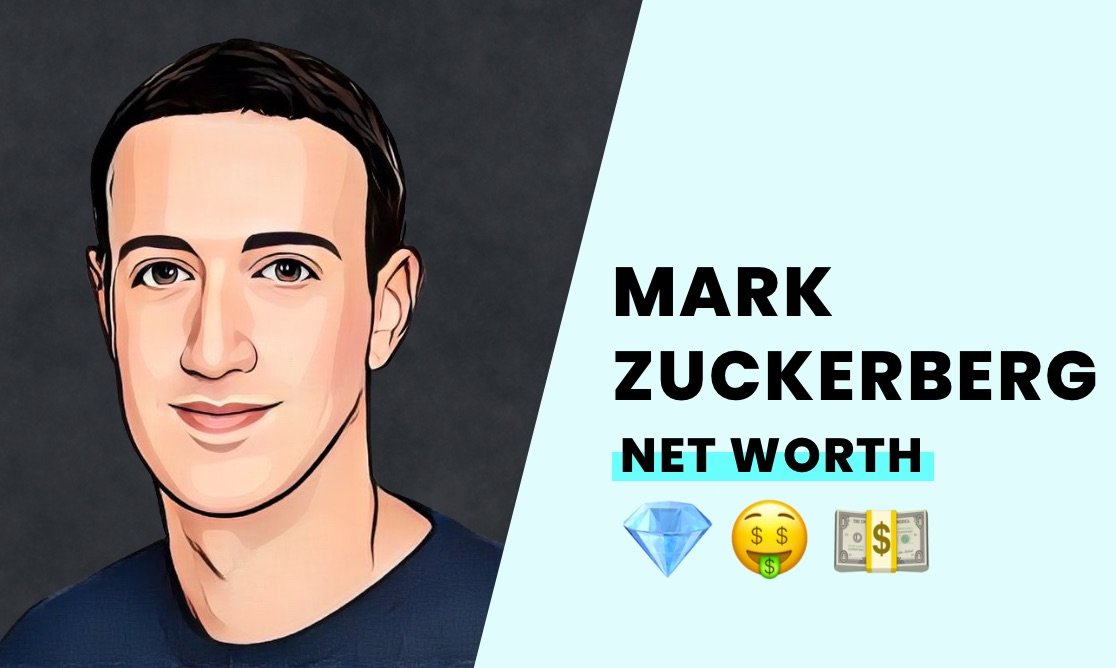 Net Worth - Mark Zuckerberg