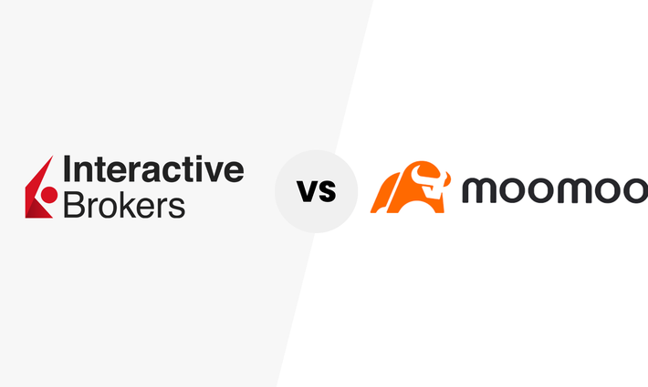Interactive Brokers vs Moomoo