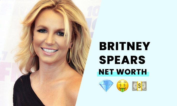 Net Worth Profiles of the World's Rich & Famous