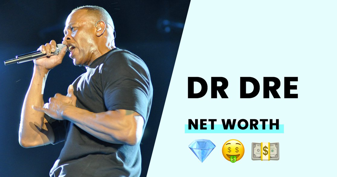 Dr Dre's Net Worth How Wealthy is the Rap Legend?
