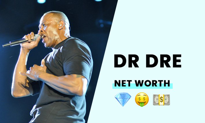 Net worth of famous entrepreneurs