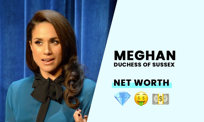 Meghan Markle's net worth