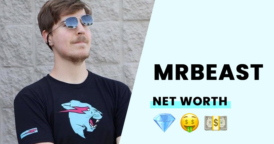 Mr Beast's Net Worth How Wealthy is the YouTuber entertainer?