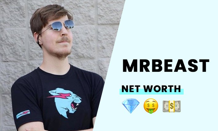 Mr Beast's net worth