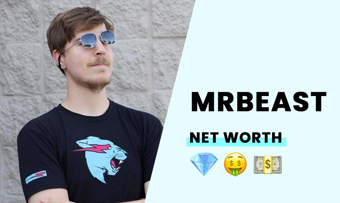 MrBeast Net Worth
