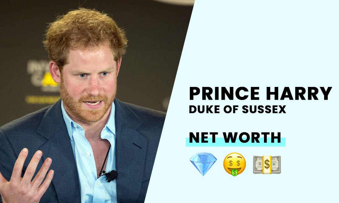 Prince Harry Duke of Sussex Net Worth