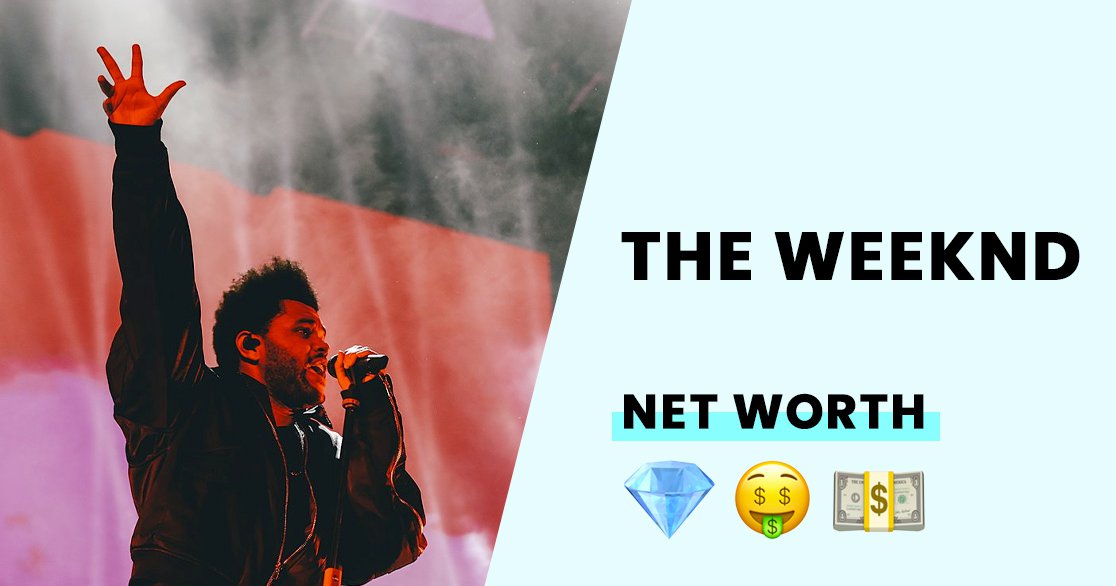 The Weeknd's Net Worth How Wealthy is Grammy Award winning star?