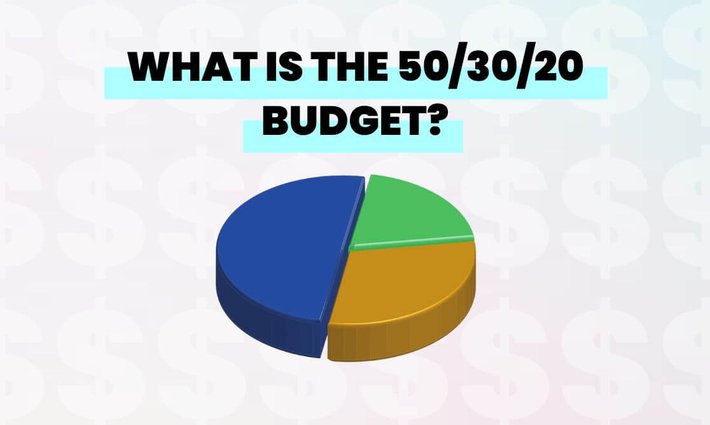 What is the 50/30/20 budget?